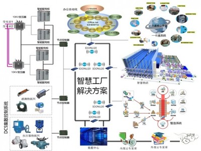 顛覆尚早，“互聯(lián)網(wǎng)健康”也僅此而已？