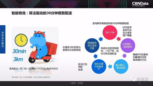 2017中國互聯(lián)網(wǎng)消費(fèi)生態(tài)大數(shù)據(jù)報(bào)告深度解讀